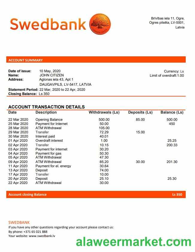 Latvia Swedbank